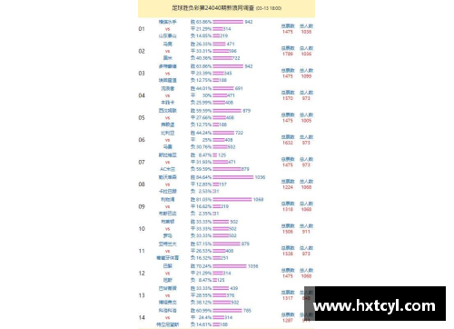 365wm完美体育勒沃库森主场横扫沙尔克04，壮观比分狂胜！