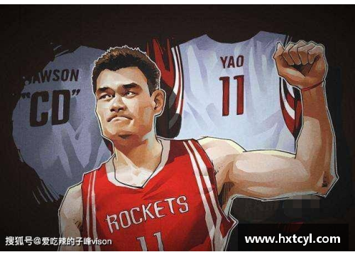 姚明在NBA的水平如何？ - 副本